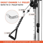 Wall Mount Cable Station, Cable Crossover Machine with Dual Pulley System and 18 Adjustable Positions for Home Gym Fitness Equipment🔥