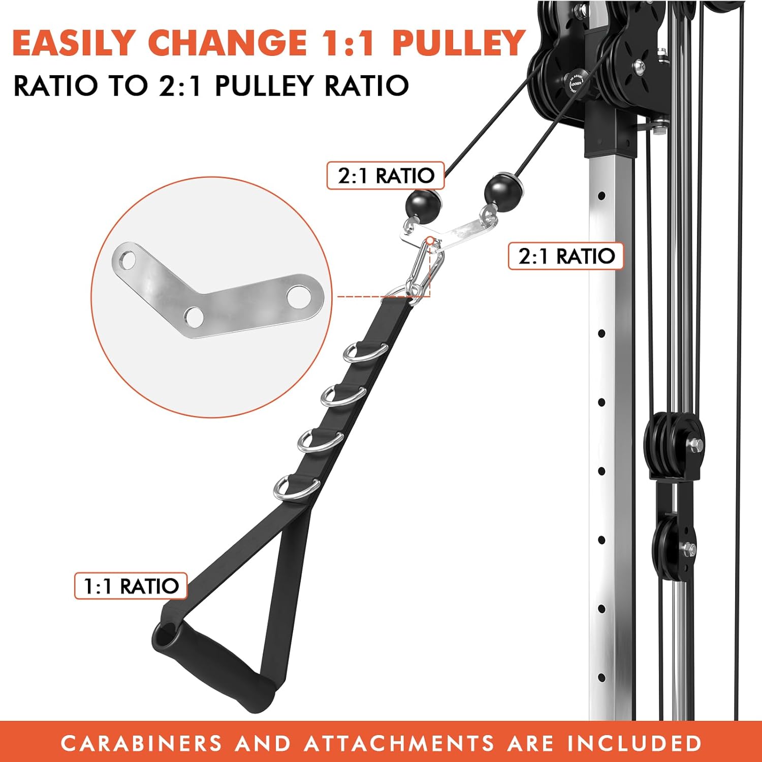 Wall Mount Cable Station, Cable Crossover Machine with Dual Pulley System and 18 Adjustable Positions for Home Gym Fitness Equipment🔥