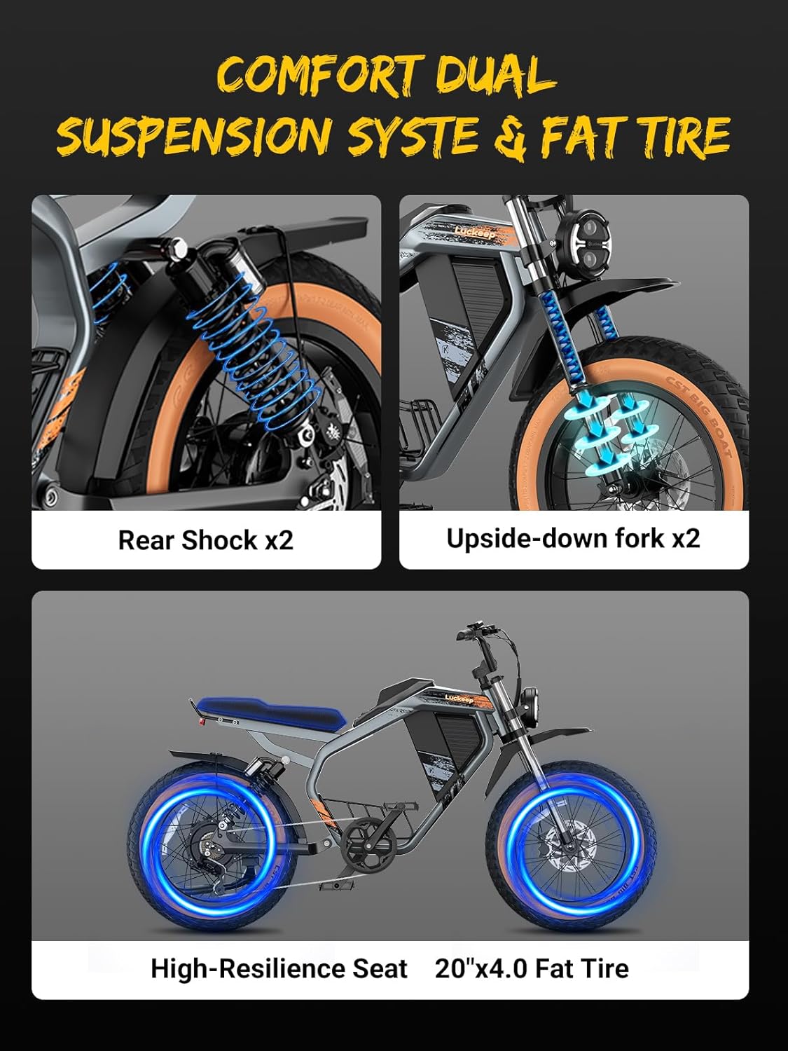 Electric Bike for Adults/Teen,2000W/3000W Peak Dual Motor,37.5/32 MPH, 48V/52V, 20AH-40AH Dual Battery Ebike,80/160 Miles 20" Fat Tire Electric Dirt bike,Electric Moped Ebike for Adults💋