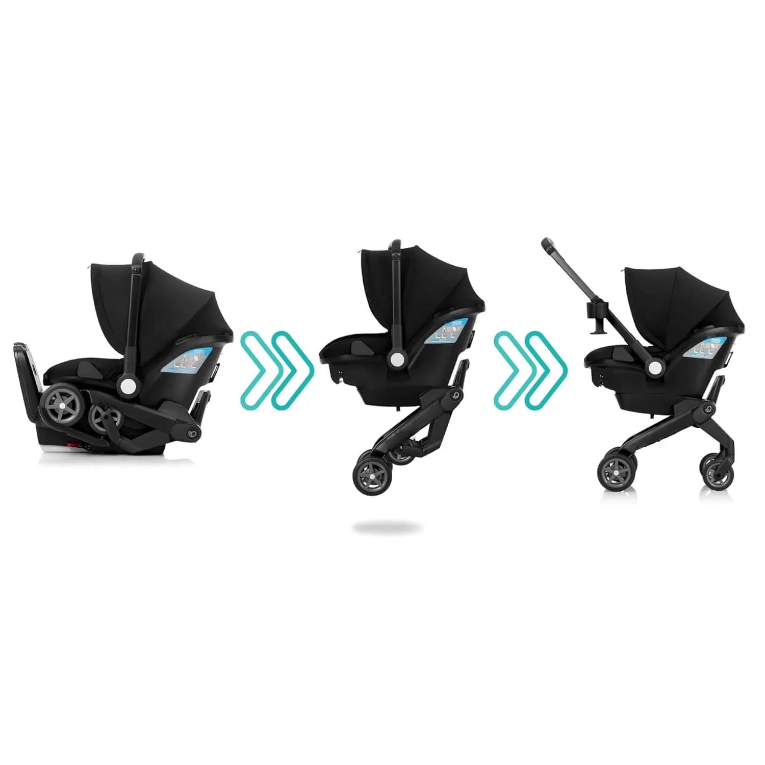 Convertible Car Seat & Stroller Combo – Safe, Easy & Convenient💋
