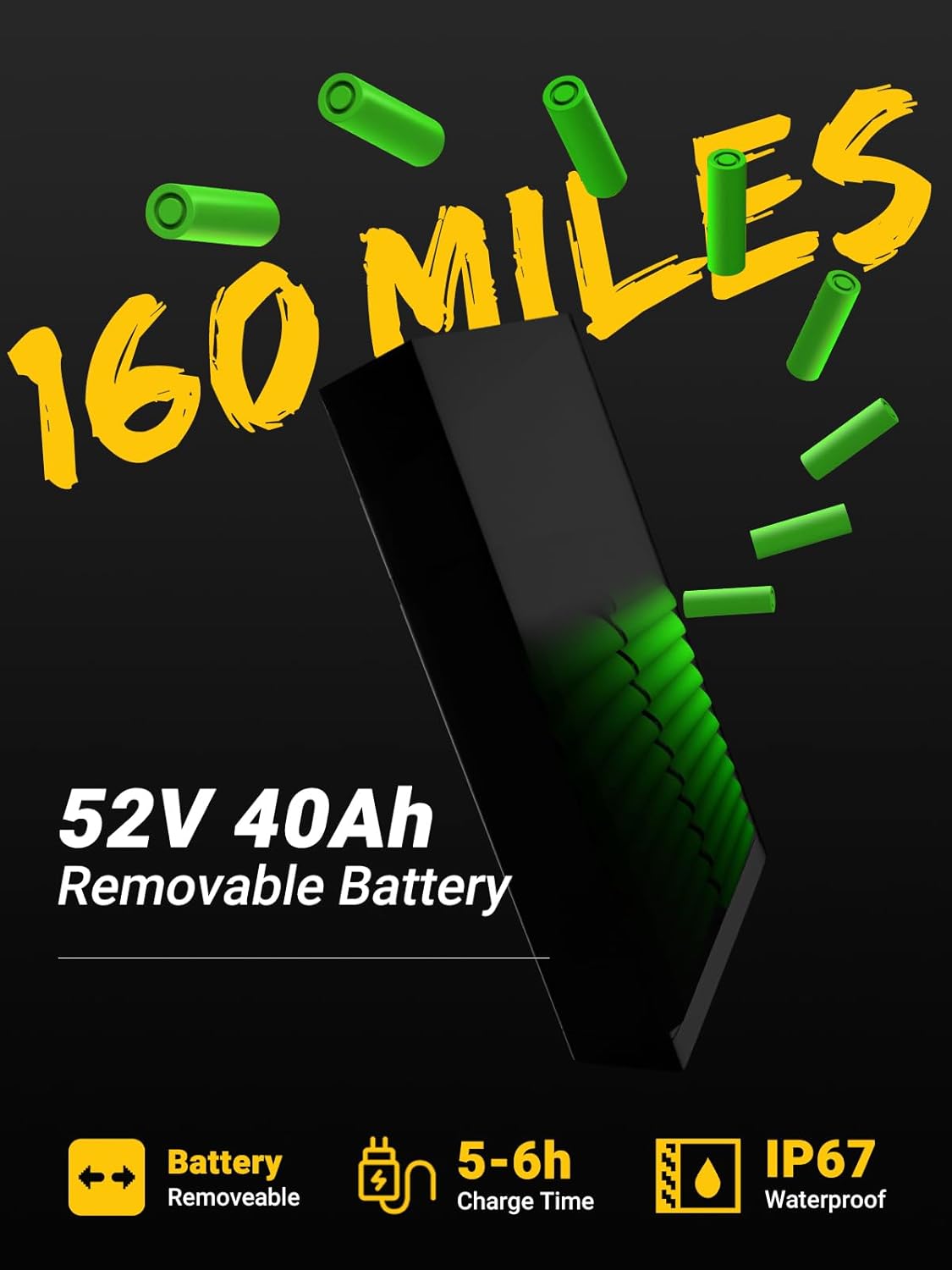 Electric Bike for Adults/Teen,2000W/3000W Peak Dual Motor,37.5/32 MPH, 48V/52V, 20AH-40AH Dual Battery Ebike,80/160 Miles 20" Fat Tire Electric Dirt bike,Electric Moped Ebike for Adults💋