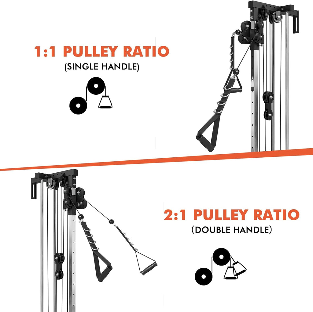 Wall Mount Cable Station, Cable Crossover Machine with Dual Pulley System and 18 Adjustable Positions for Home Gym Fitness Equipment🔥