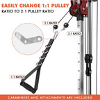 Wall Mount Cable Station, Cable Crossover Machine with Dual Pulley System and 18 Adjustable Positions for Home Gym Fitness Equipment🔥