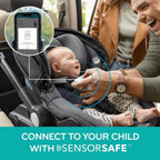 Convertible Car Seat & Stroller Combo – Safe, Easy & Convenient💋