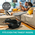 Convertible Car Seat & Stroller Combo – Safe, Easy & Convenient💋