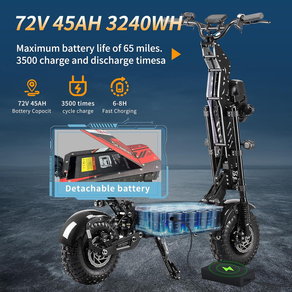 T90 Pro Electric Scooter for Adults, 10000W Dual Motor, 68 MPH Max Speed, 72V Removable Battery, 14" Off-Road Tires 800lbs Max Load, Music Light, Waterproof, 65 Mile Range, Fast E-Scooter👄