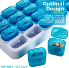 💊Monthly Pill Organizer with Lid - Arthritis-Friendly Easy-Open Lids 31 Removable Daily Pill Pods Date Reminder & Travel Case for Vitamins & Medications💋