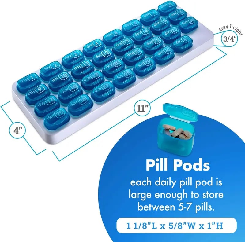 💊Monthly Pill Organizer with Lid - Arthritis-Friendly Easy-Open Lids 31 Removable Daily Pill Pods Date Reminder & Travel Case for Vitamins & Medications💋