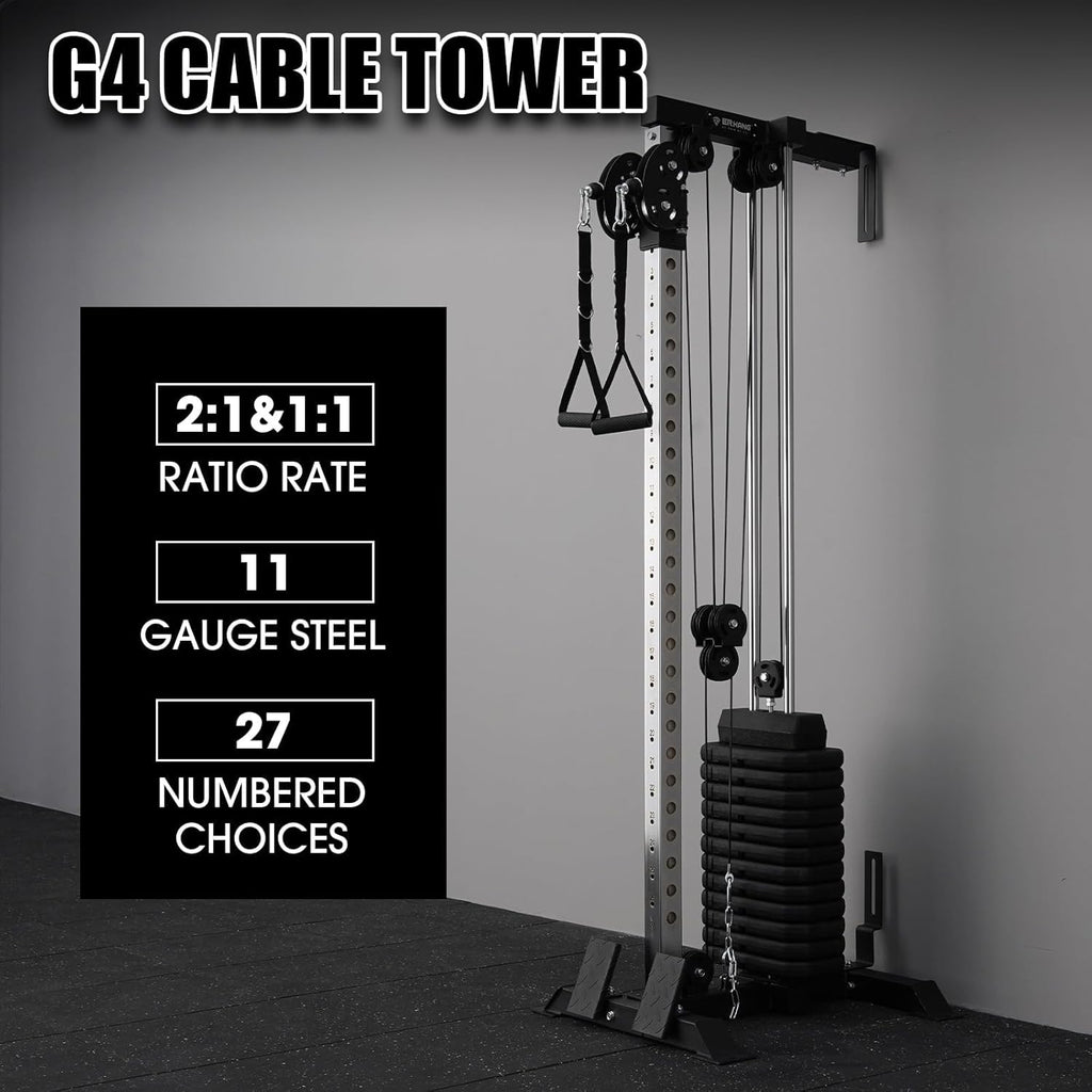 Wall Mount Cable Station, Cable Crossover Machine with Dual Pulley System and 18 Adjustable Positions for Home Gym Fitness Equipment🔥