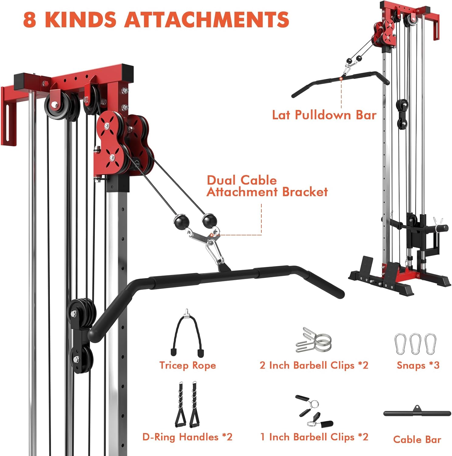 Wall Mount Cable Station, Cable Crossover Machine with Dual Pulley System and 18 Adjustable Positions for Home Gym Fitness Equipment🔥